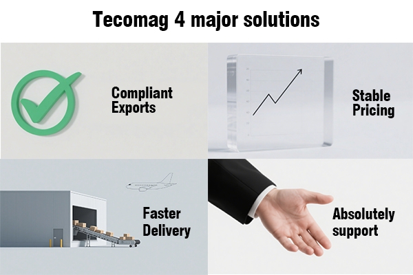 Tecomag Ndfeb manufacturers‘ solutions to China‘s latest export policy
